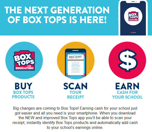 library box tops